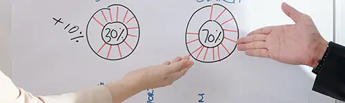 Disfruta todos los beneficios de Visual Thinking en clase